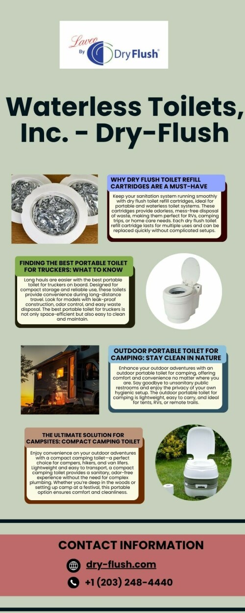 Waterless-Toilets-Inc.--Dry-Flush.jpg